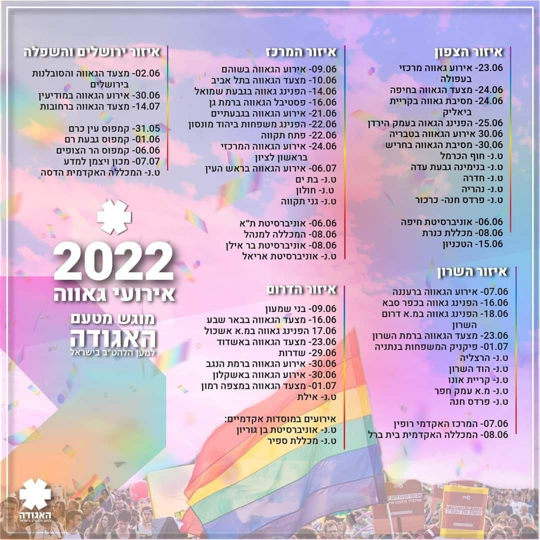 כרזה של כל אירועי הגאווה בארץ לשנת 2022 על פי האגודה למען הלהט"ב